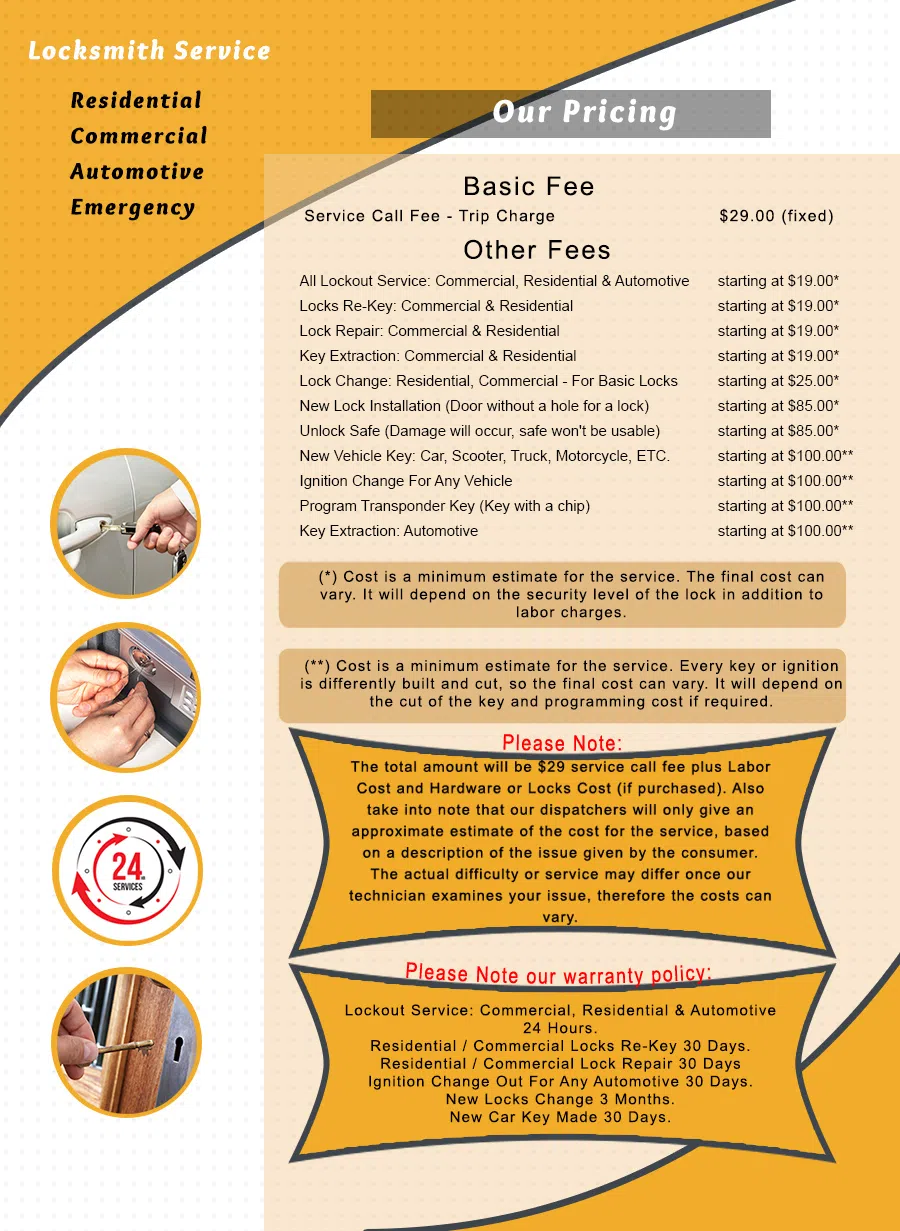 Baltimore-MD-Locksmith-Store, Baltimore, MD 888-725-2936